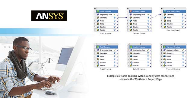 ANSYS' free simulation software to students