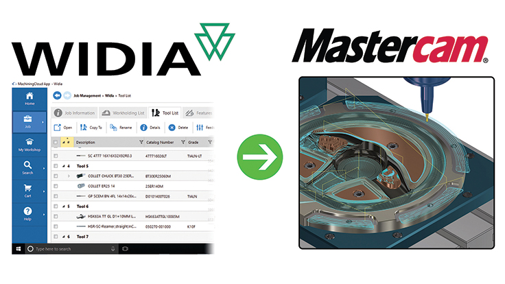 Mastercam and WIDIA: Fast, simple tooling data solution