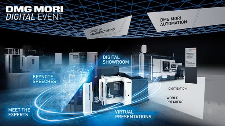 Running Oct. 6-9, 2020, DMG MORI will be celebrating its trends and innovations as well as innovative products and solutions digitally – with virtual live speeches and a digital showroom in a class of its own.