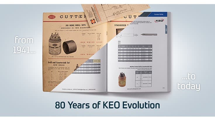 KEO, a brand within ARCH Cutting Tools’ portfolio turns 80