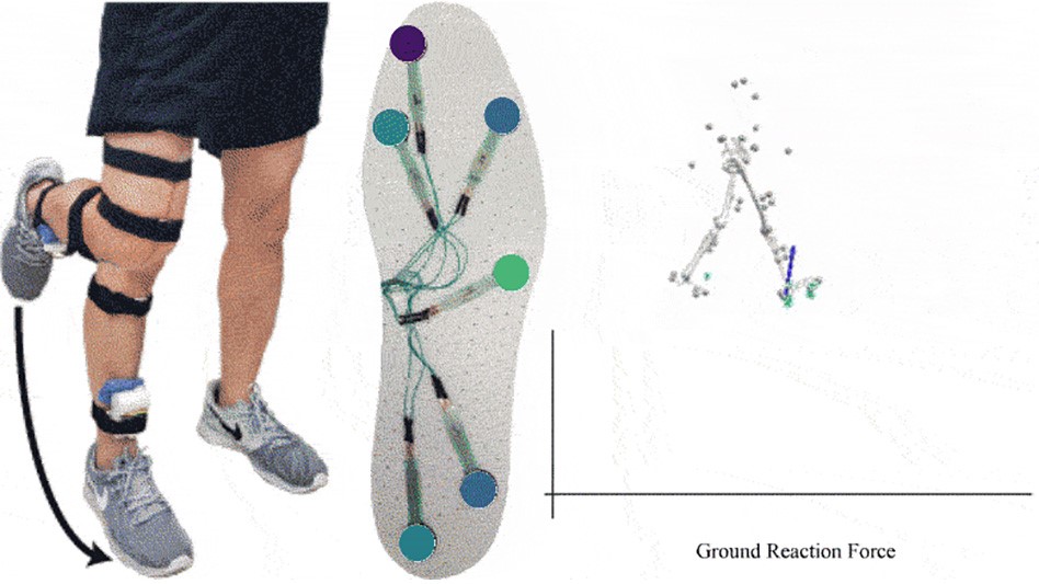 Low-cost, sensor-equipped insole
