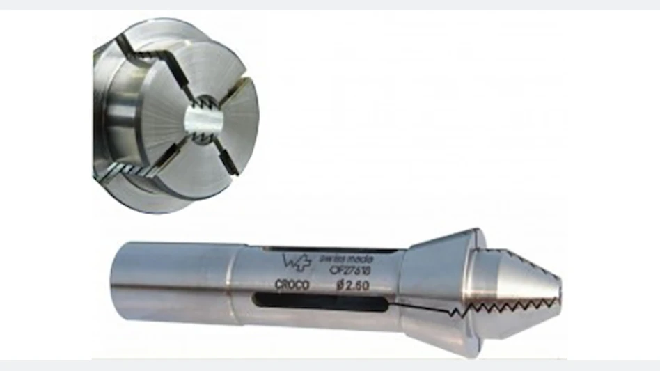 Spindle centering, workholding - Today's Medical Developments