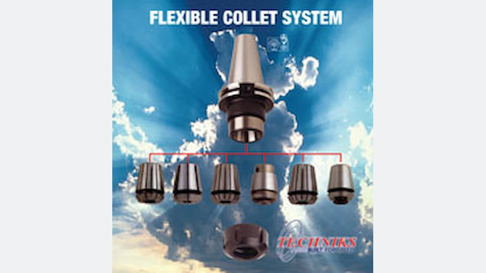 Flexible collet system is designed to handle wide ranges ofmachining ...