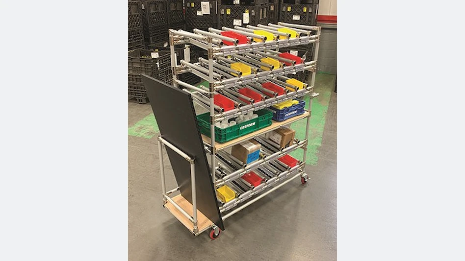 Creform’s flow rack - Today's Medical Developments