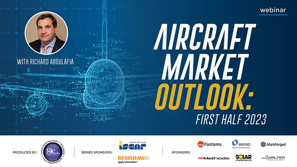 Aircraft market outlook First half 2023 Today's Medical Developments