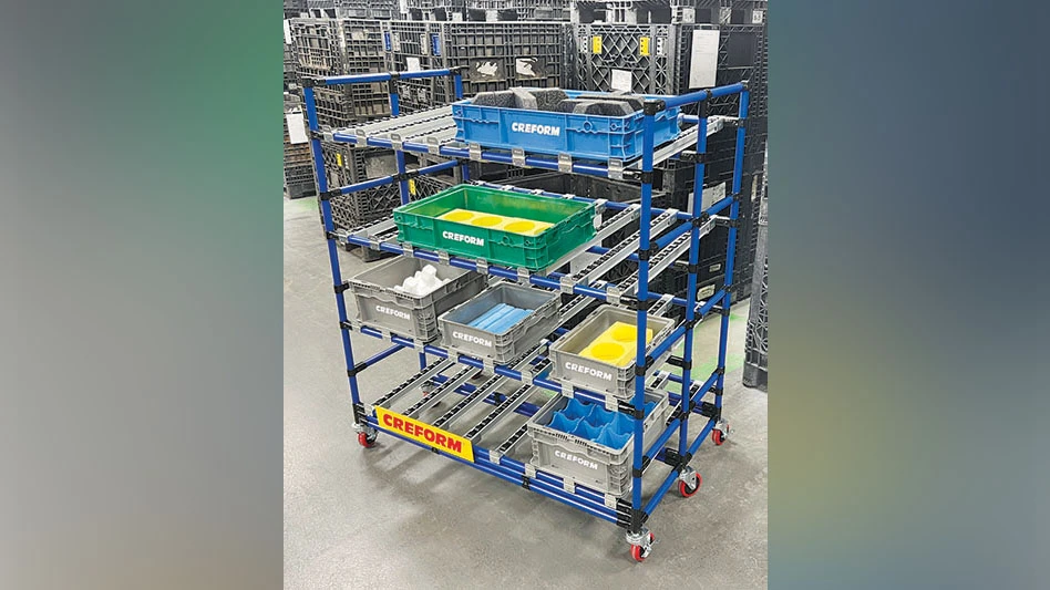 Creform’s lineside mobile flow rack - Today's Medical Developments