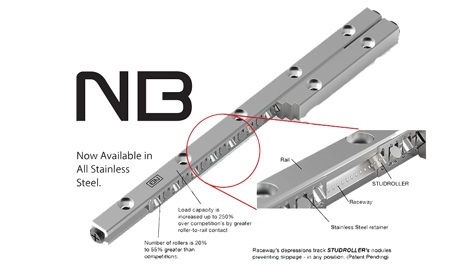 stud roller from NB corporation of america