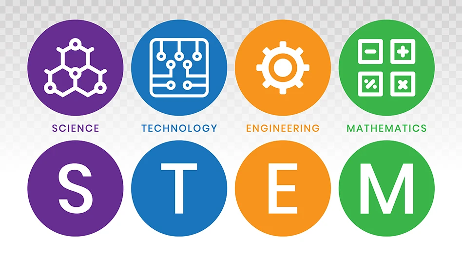 the letters s t e m on a graphic with the words science technology engineering and mathematics STEM