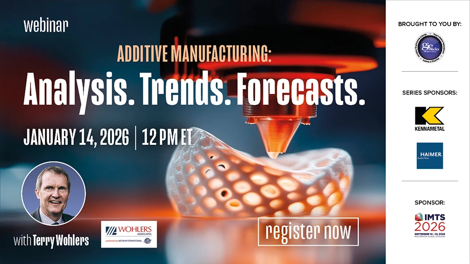 Text reading Additive Manufacturing: Analysis. Trends. Forecasts.